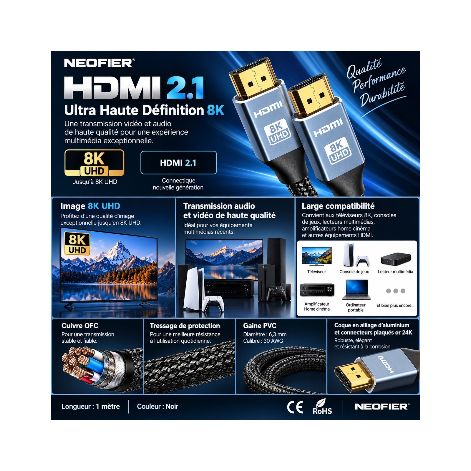 CABLE HDMI - NEOFIER - 8K 1M NOIR