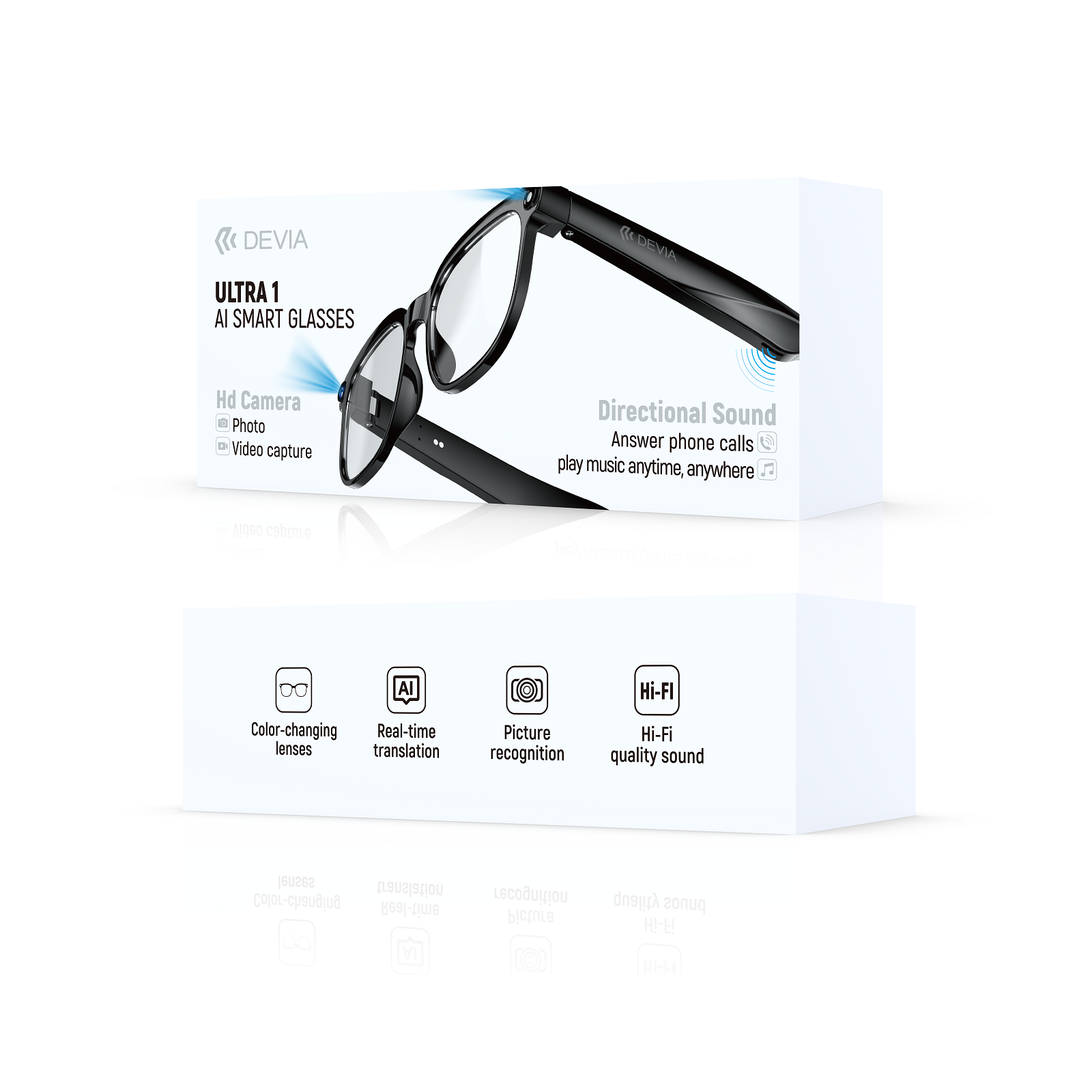 Lunettes connectées DEVIA ULTRA1 avec Assistant IA