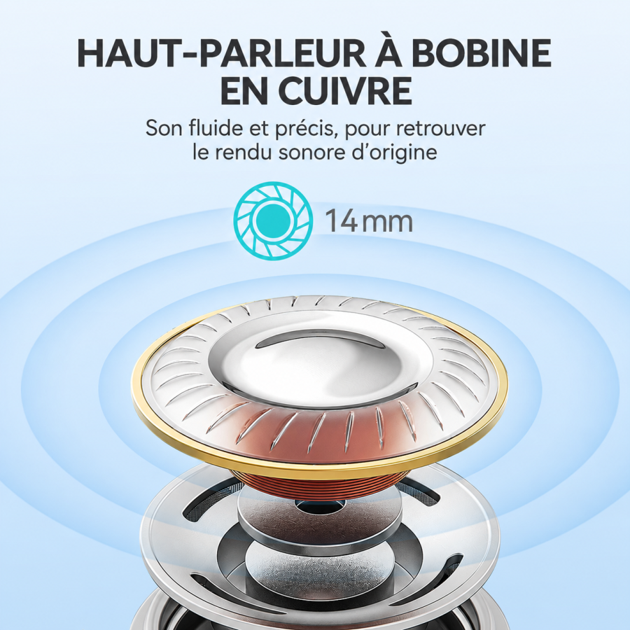 Écouteurs LIGHTNING BWOO HF179 Blanc